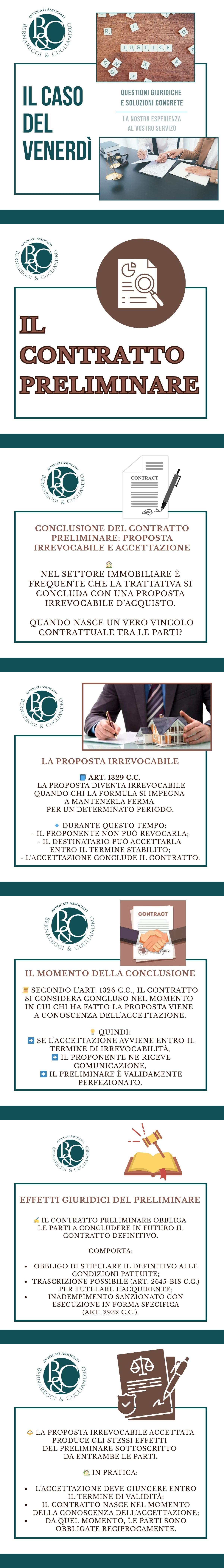 Contratto preliminare