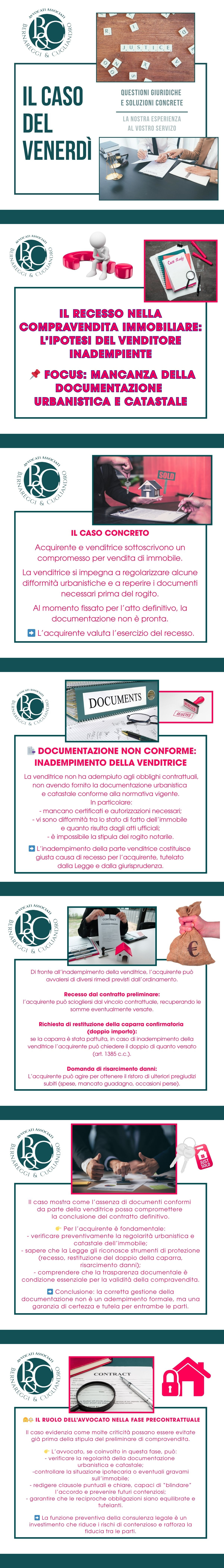 Recesso compravendita immobiliare