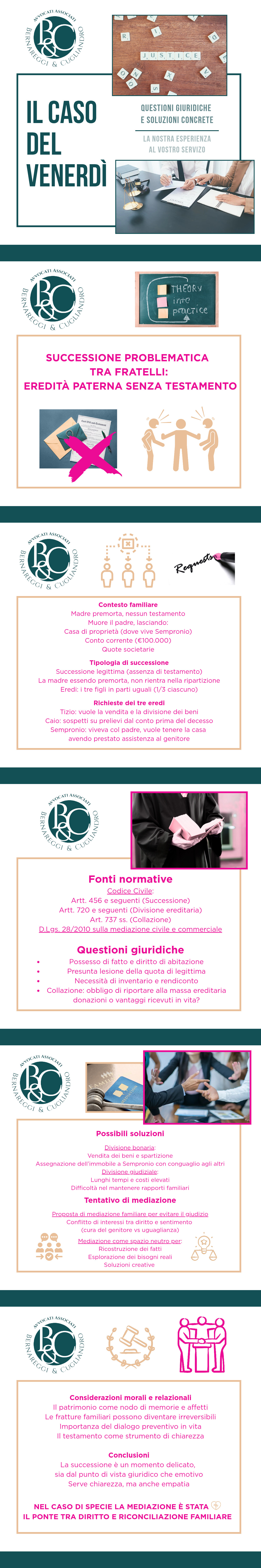 Successione ereditaria