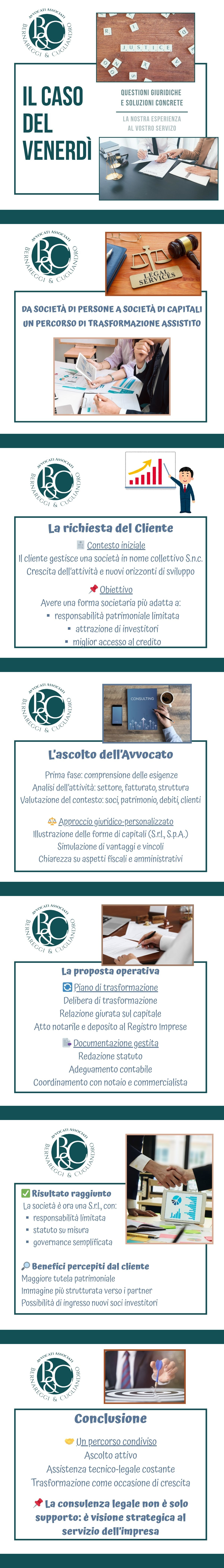 Trasformazione societaria
